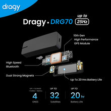 New dragy GPS Based Performance Meter, up to 25Hz GPS Laptimer (DRG70-C)